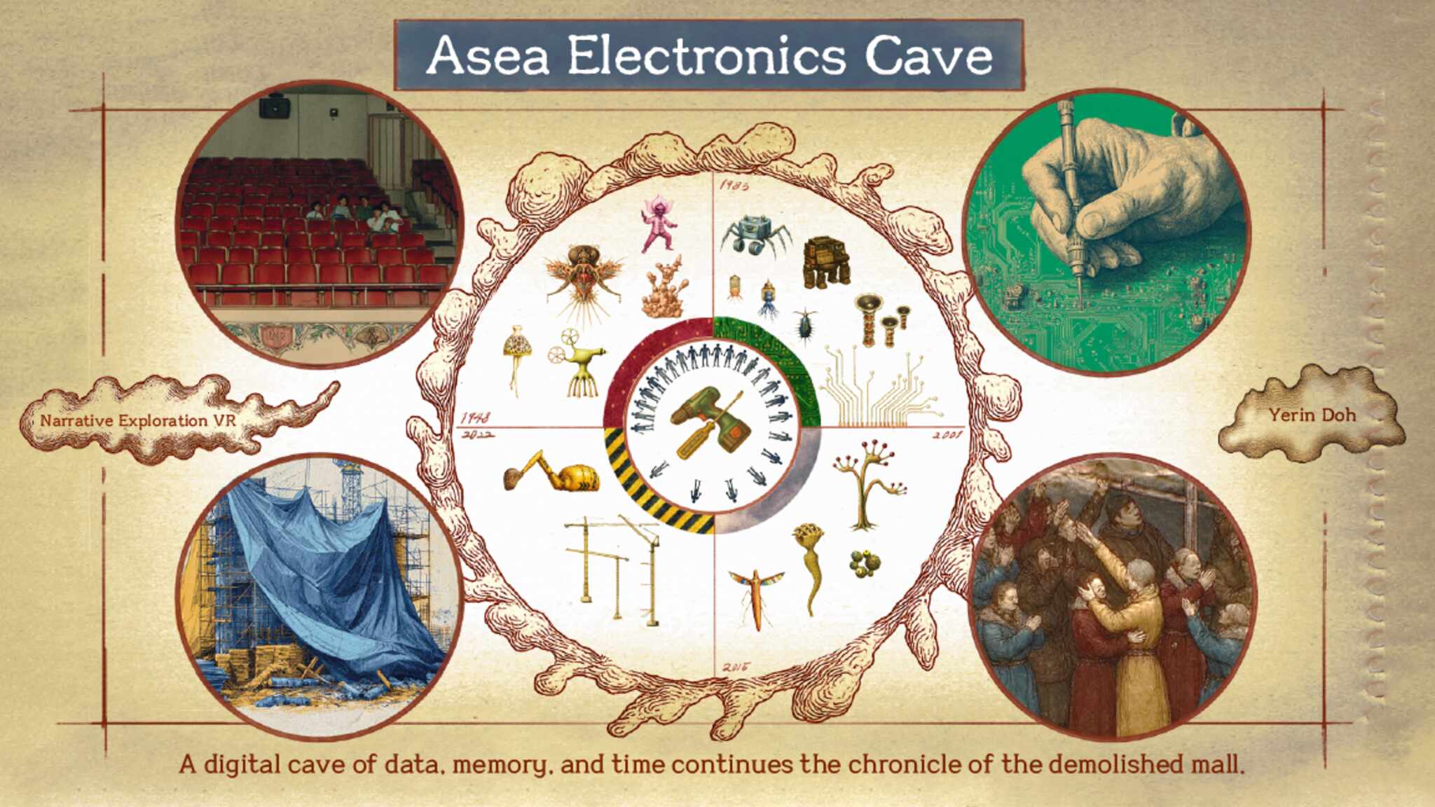 Asea Electronics Cave